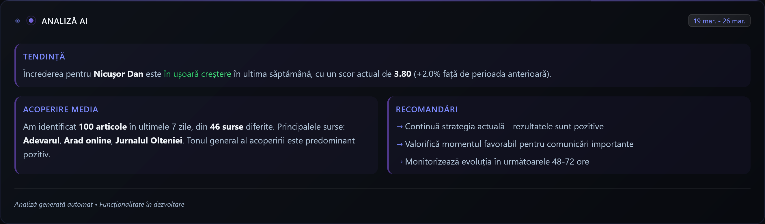 Analiză AI