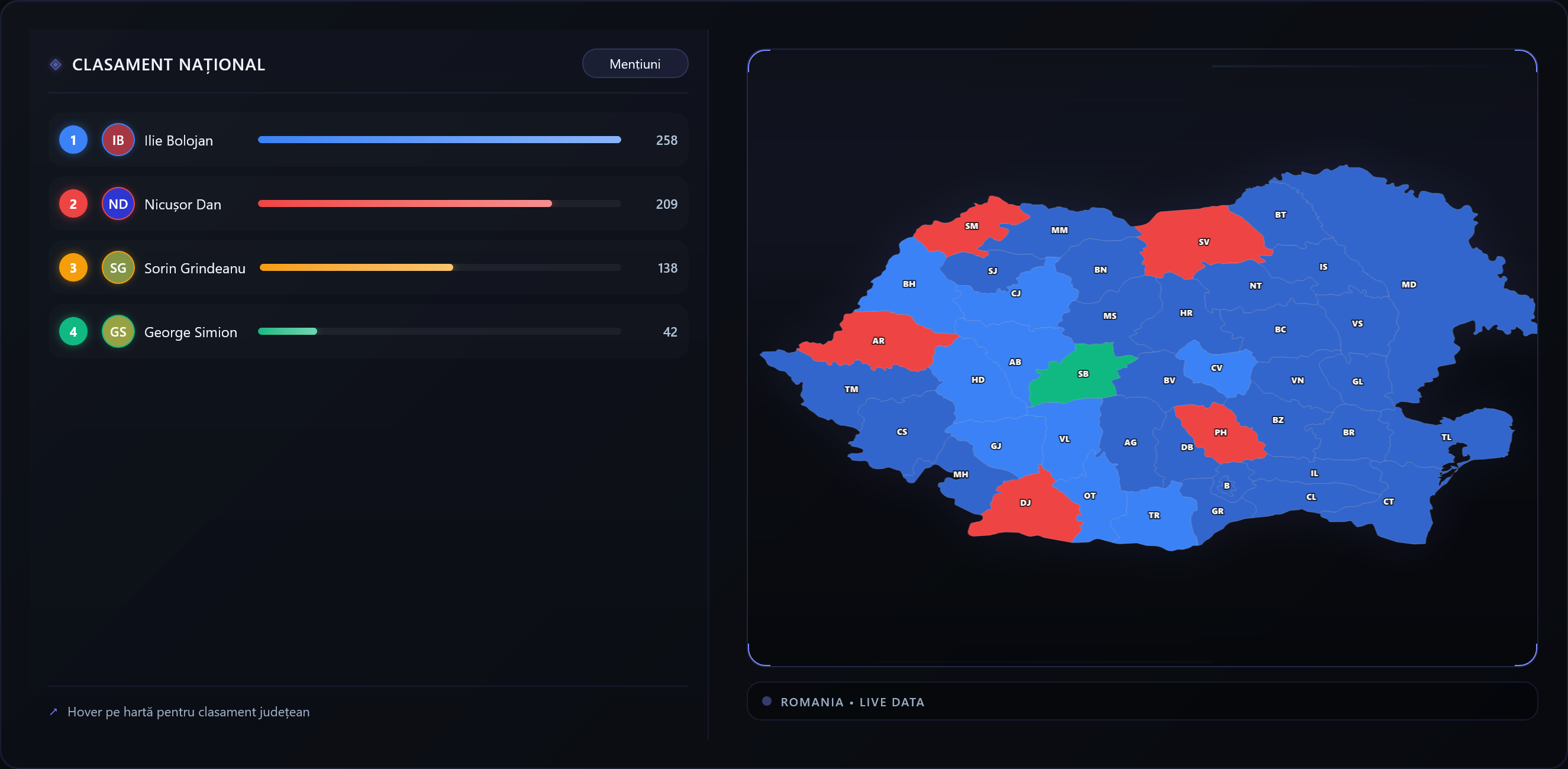 Harta România